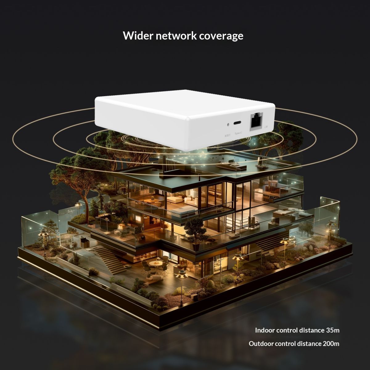 Matter Protocol Smart Home Zigbee Remote Wired Smart Gateway