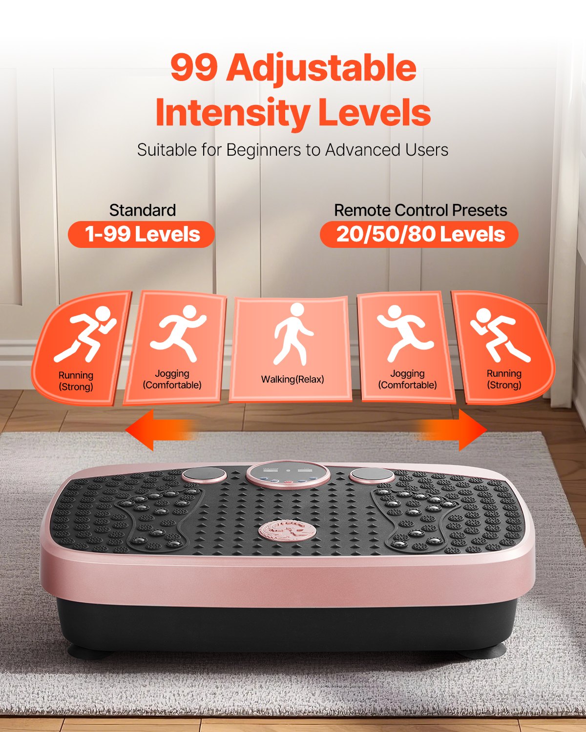 Vibration Plate Exercise Machine, Whole Body Shaker With Magnetic Acupoints For Lymphatic Drainage And Weight Loss, Home Workout Gym Fitness Equipment With 2 Resistance Bands For Women Men, Pink