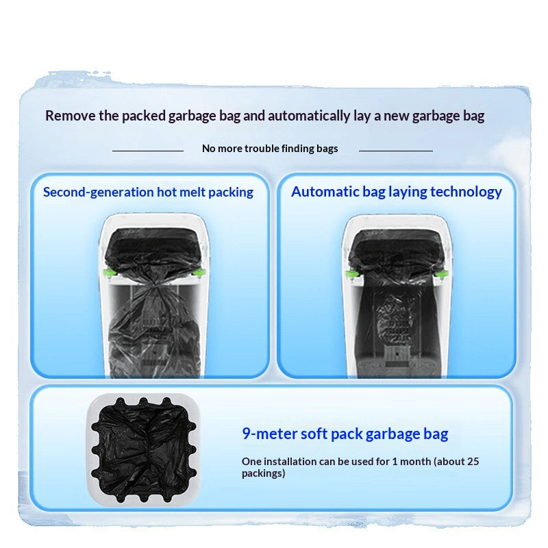 Inductive Automatic Smart Trash Can