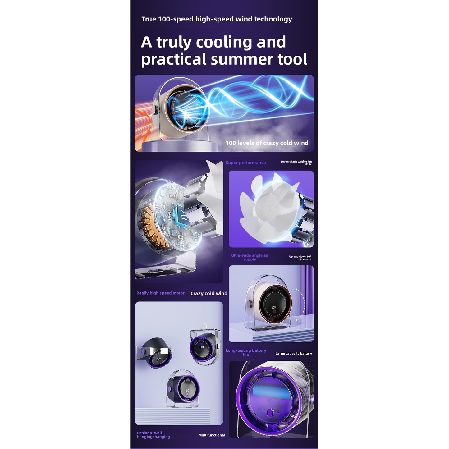 Summer New Circulating Fan, Multi-speed Adjustment, Wall & Desktop Dual Use, USB Rechargeable Mini Fan With Digital Display, High Power Cooling Fan For Home & Office