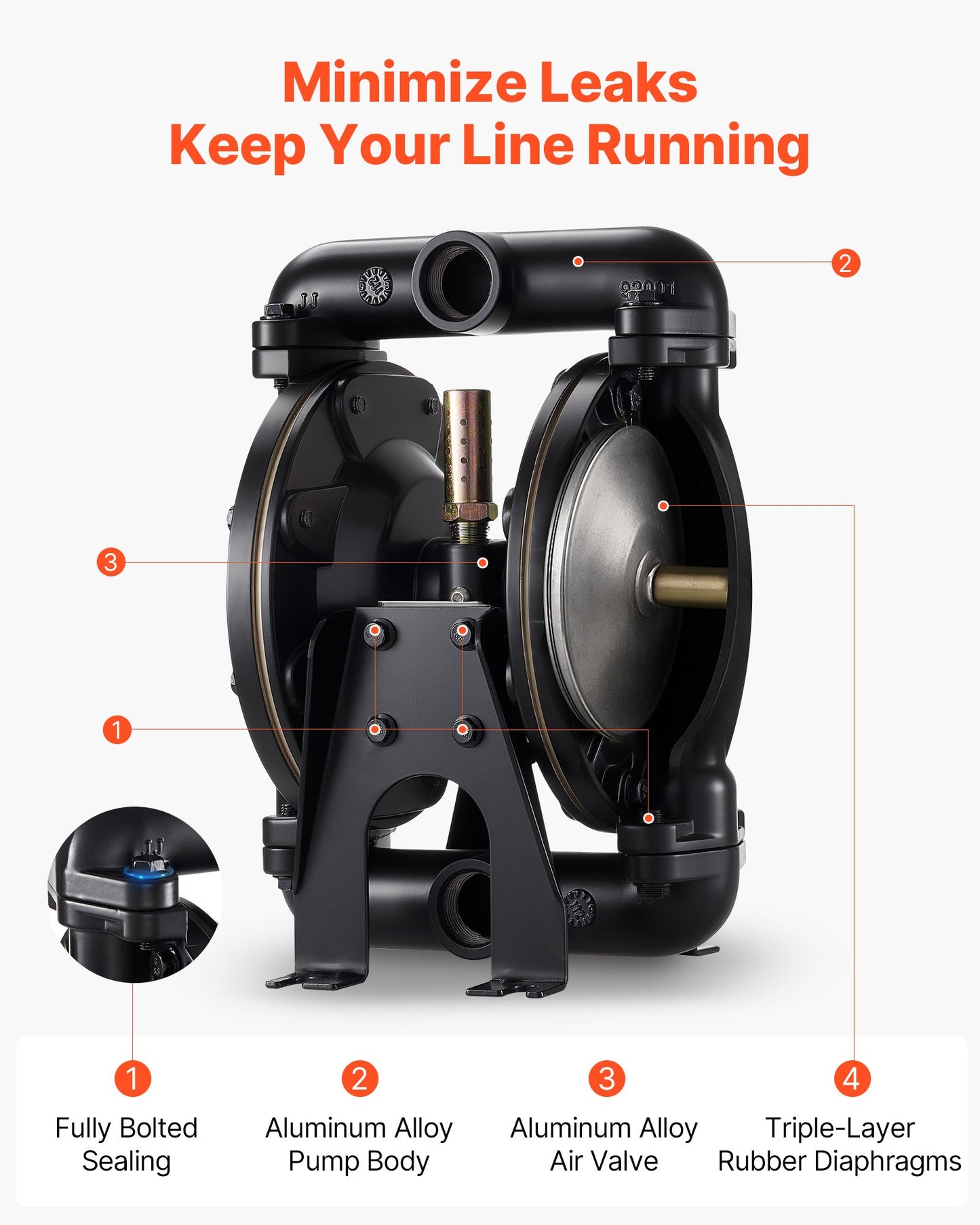 Air Operated Double Diaphragm Pump, 35 GPM, 1 Inch Inlet & Outlet Pneumatic Waste Oil Transfer Pump, Max 114 PSI, Aluminum Alloy Body, Air-Operated For Diesel, Grease, Kerosene, Gasoline & Oil