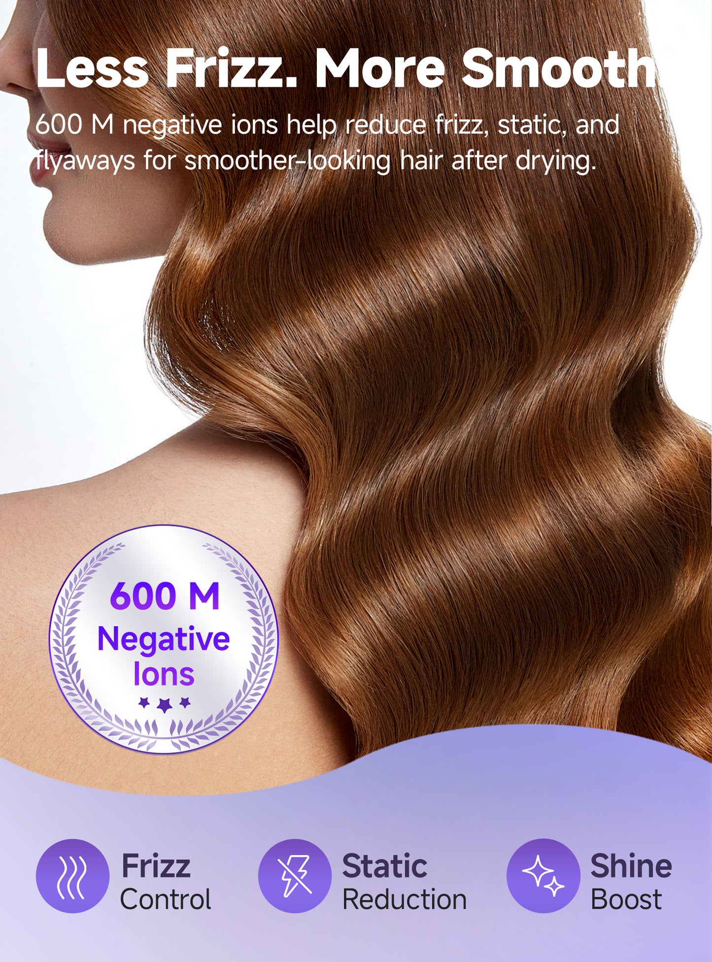 Hair Dryer, Professional Ionic Hair Dryer For Fast Drying, Low Noise And Quiet, Lightweight, 600 Mmillion Negative Lonic High-Speed Hair Blow Dryer Without Hair Damage For Women, Men, Travel, Salon