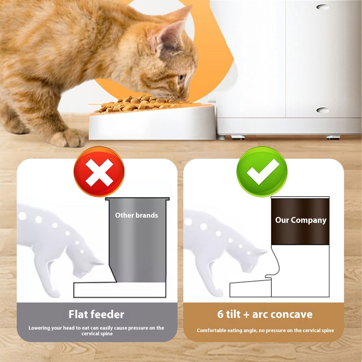 Smart Visual Pet Feeder Remote HD Wide Angle