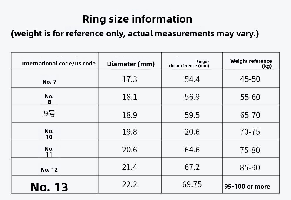 Smart Ring Heart Rate Blood Oxygen Sleep Monitor Step Counter & Female Cycle Tracker