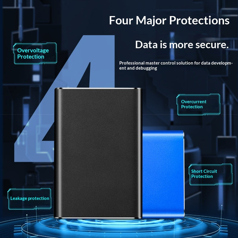 Metal Portable Mobile Phone And Computer Storage High-speed Solid-state Mechanical Hard Drive