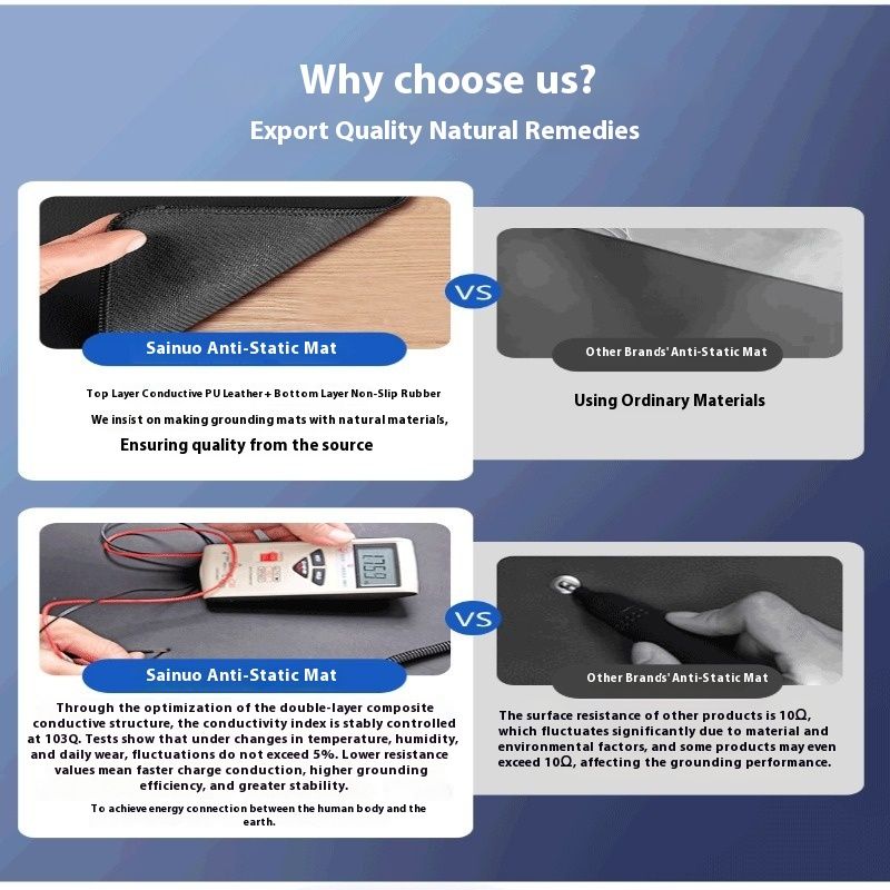 Grounding Plug Grounding Air Mat Mouse Mat Yoga Mat Grounding Air Mat Anti-static Grounding Wire Grounding Mat