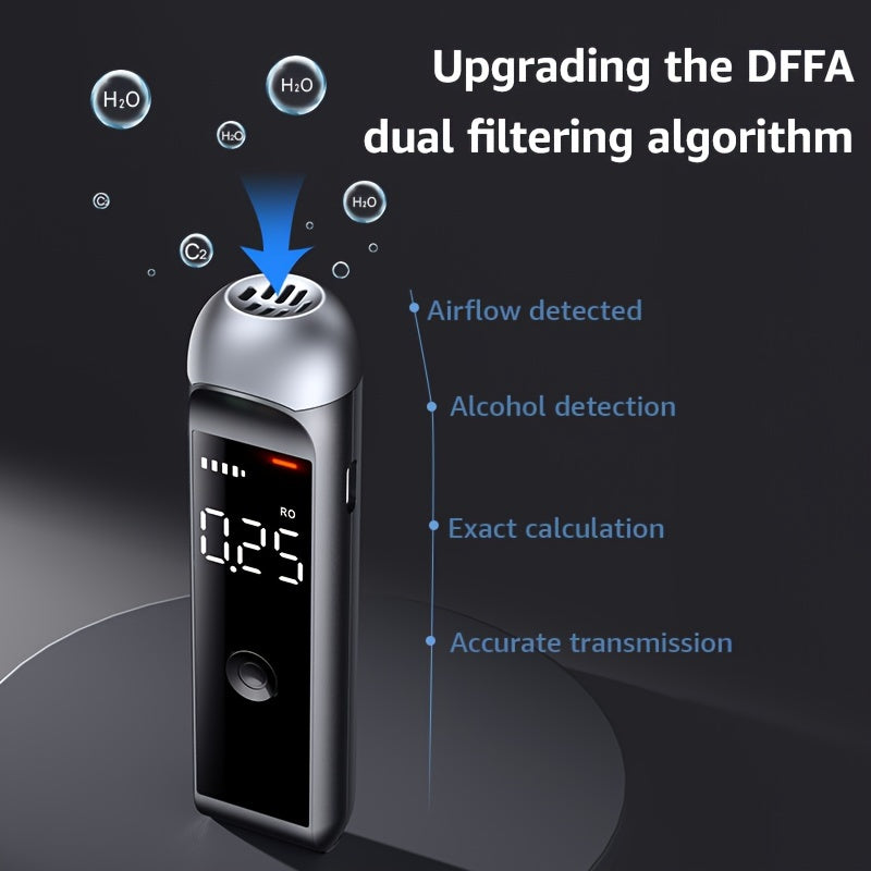 Digital Breath Tester  Portable USB Rechargeable Alcohol Detector - Instant Accurate Results No Smartphone Needed, Durable Personal Use