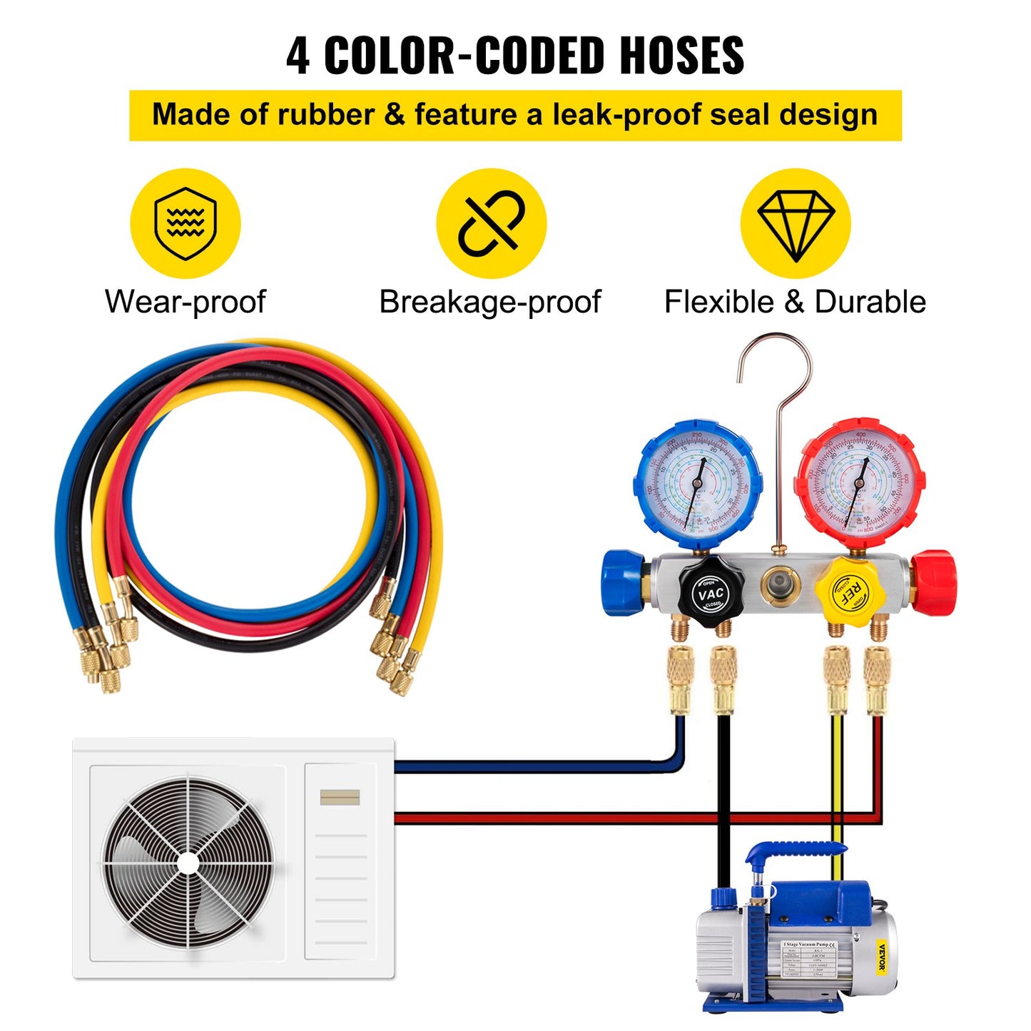 Suction Pump 4.8CFM 1/4 HP Single Stage For HVAC A/C Cooling Systems, 5PA Ultimate Vacuum, Manifold Gauge Kit R410A R134A R22, Includes 4-Way Gauge & Hose