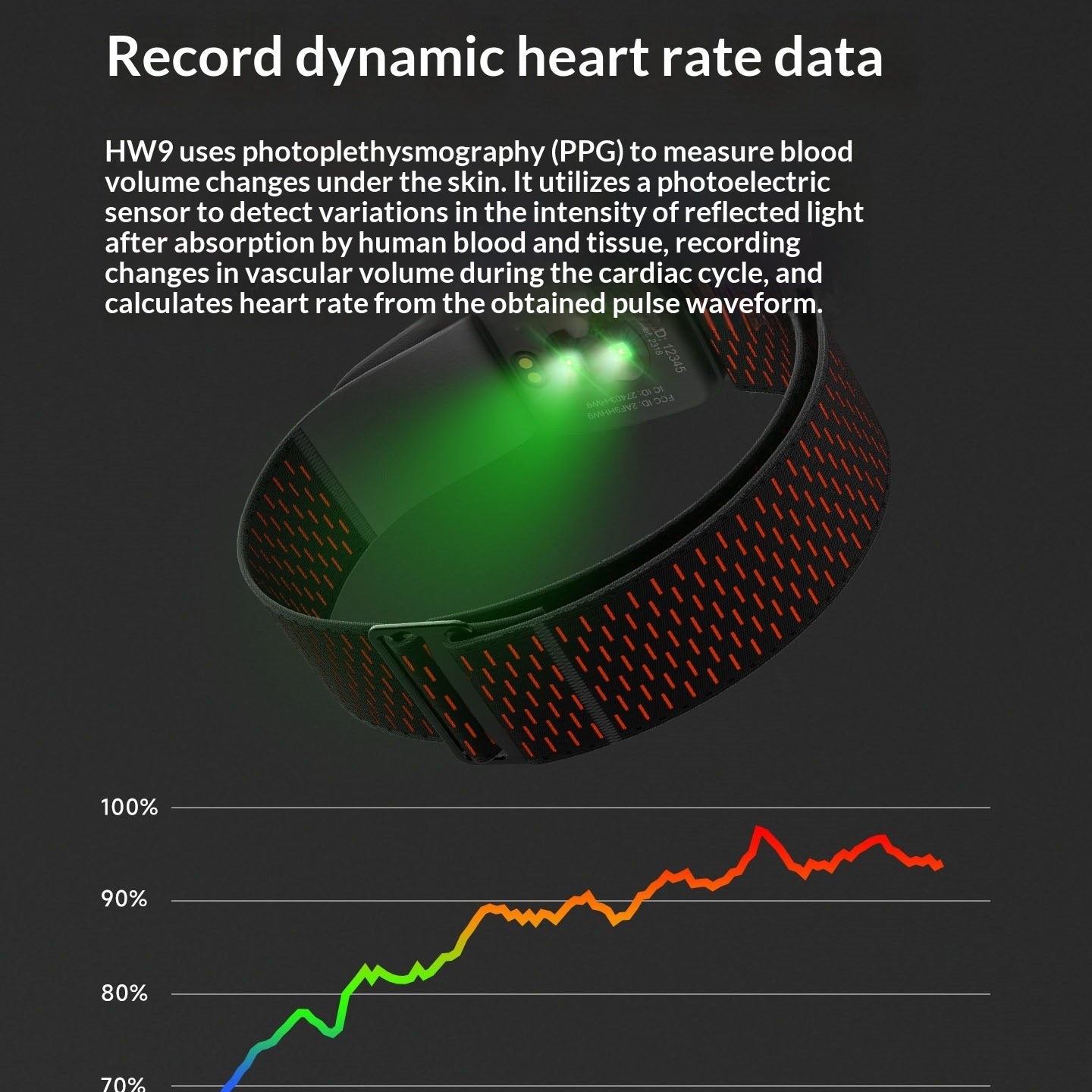 Heart Rate Armband For Cycling With Smart Fitness Tracking And Ultra-long Battery Life
