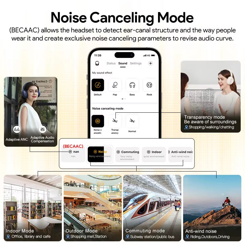H3 Headset Bluetooth Headset ANC Active Noise Reduction True Wireless Sports Ultra-long Life Battery