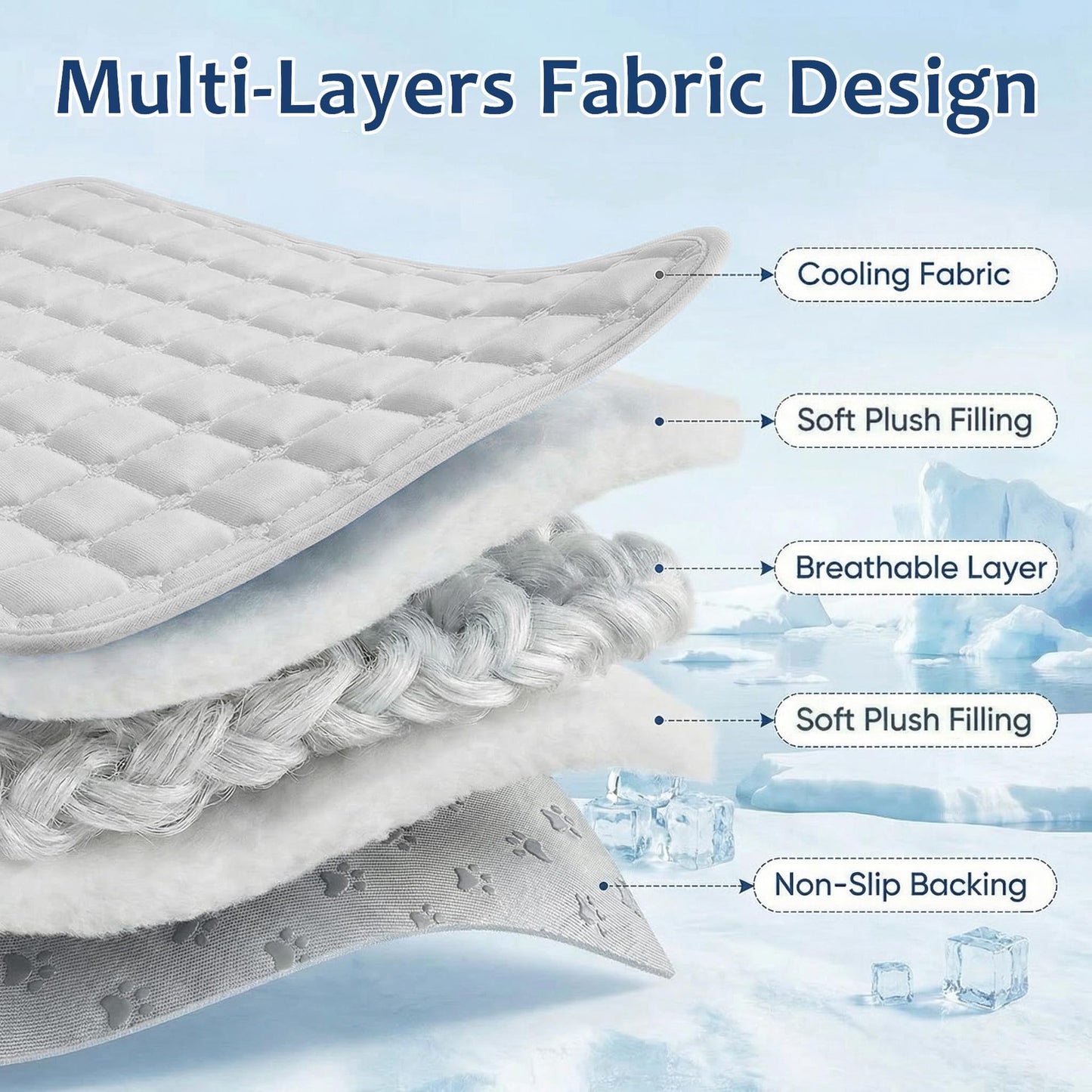 All-Season Non-Slip Pet Bed Mat
