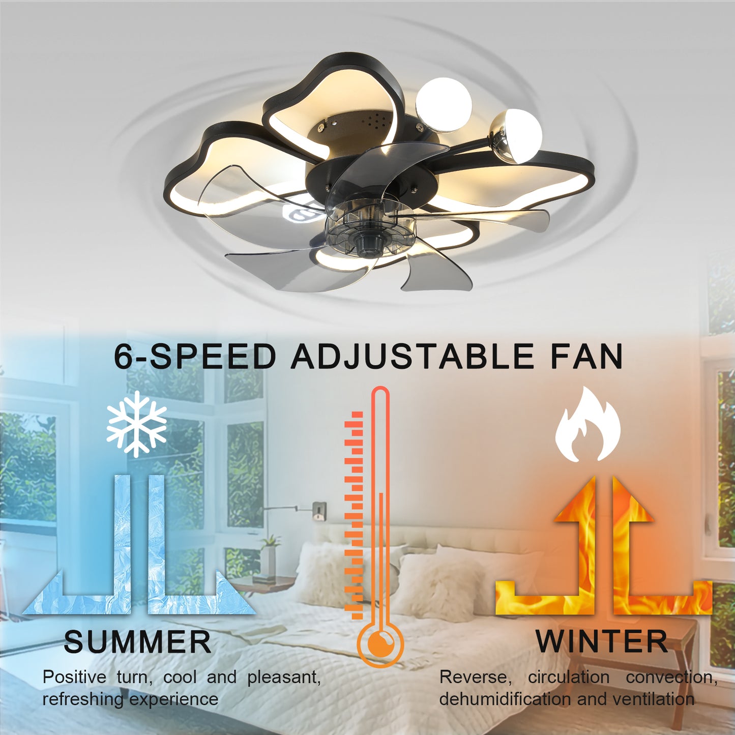 19.7 Inch Light Ceiling Fan With Lights Remote Control With Modern Butterfly Design Styling, Black, Fan For Bedroom, Living Room, Timing Function, Noiseless, Children's Favorite