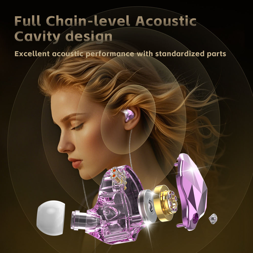 Replaceable-cable In-ear Wired Sports Headphones For Mobile Phones