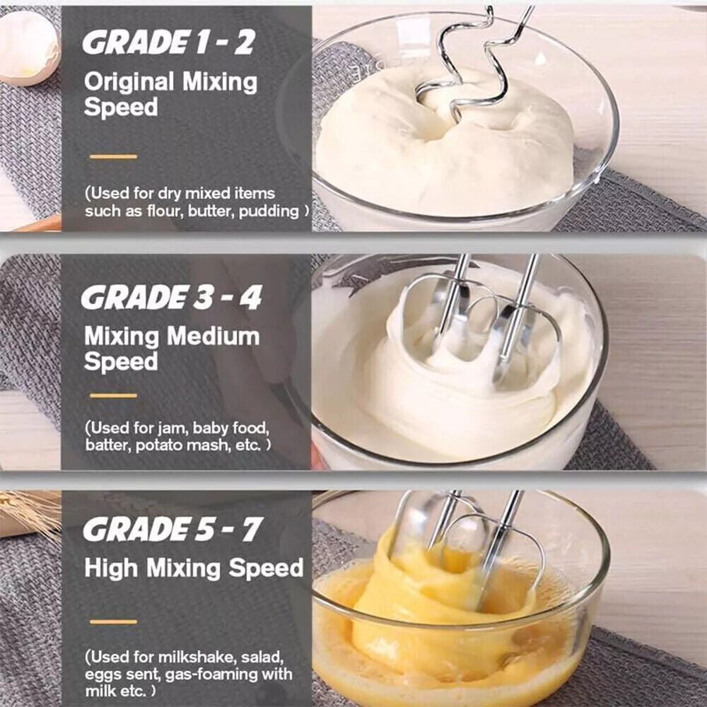 Electric Stand Mixer Food 7 Speed Multi Mixing Bowl Cake Blender Beater Dough