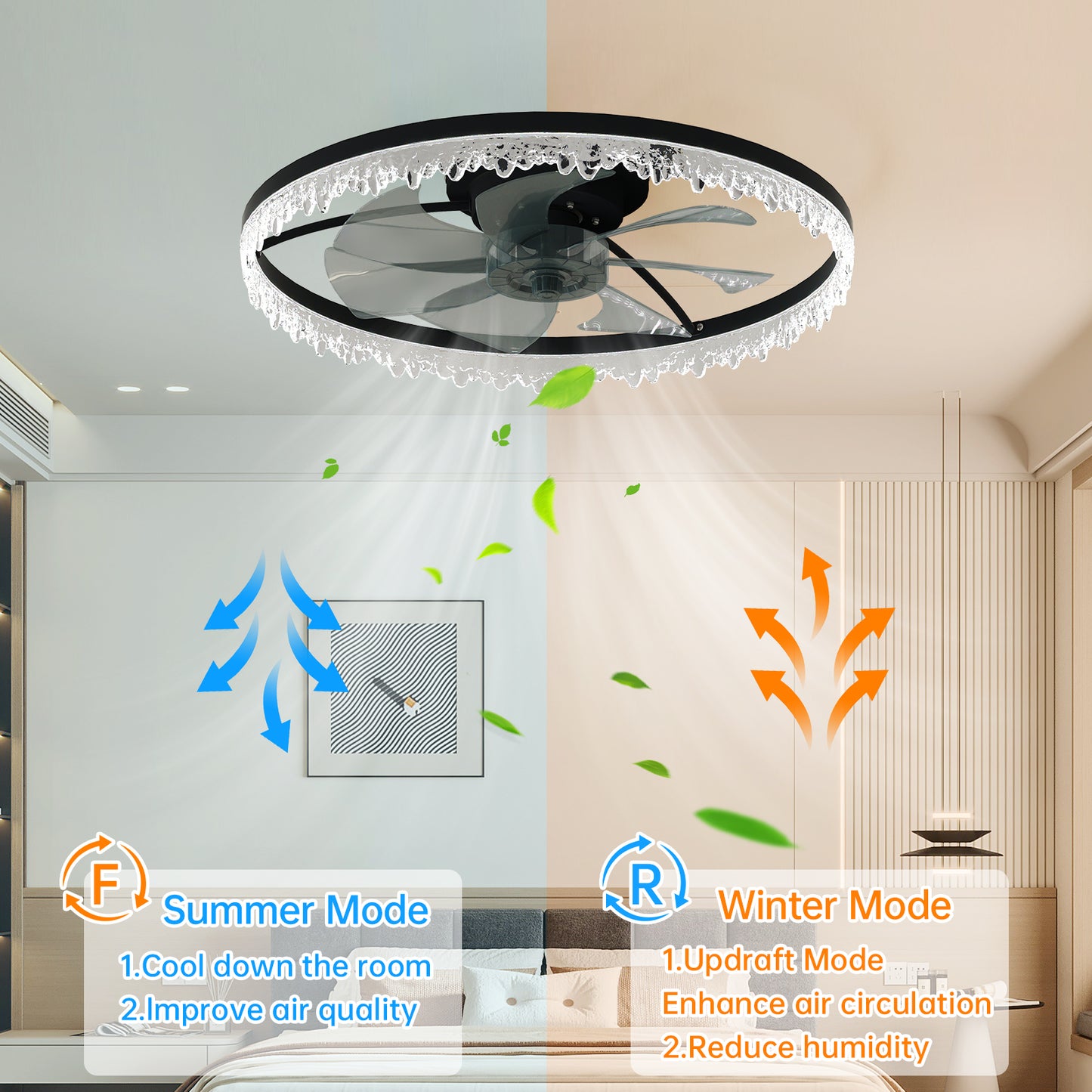 20-inch Black Smart Ceiling Fan Light With Silent Function, Multi-Speed Adjustment For Bedroom, Study Room, And Dining Room
