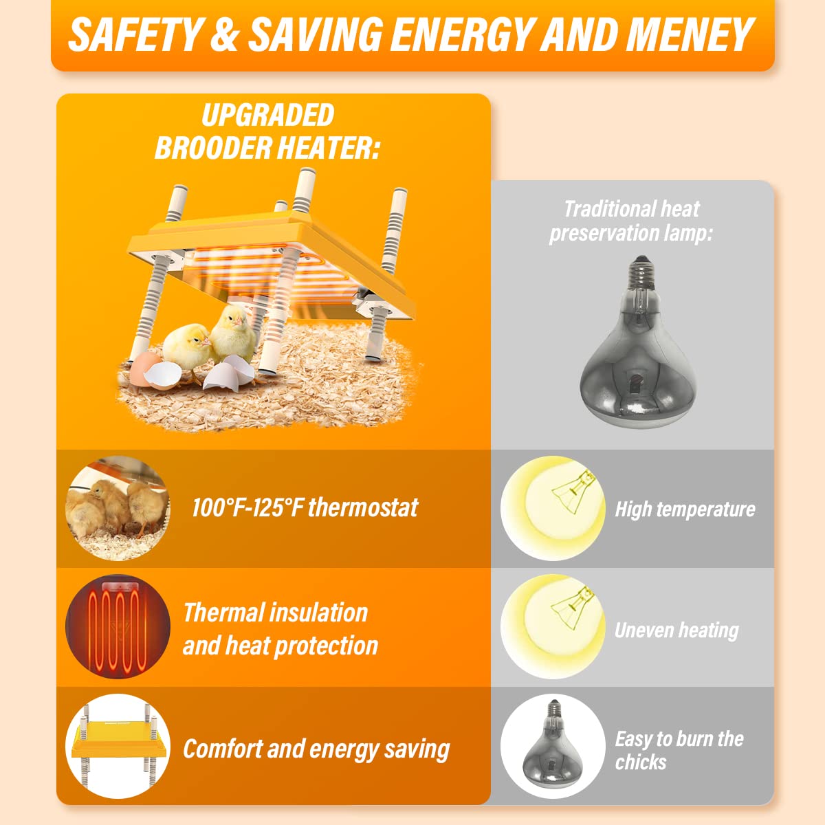 Feeding Heater