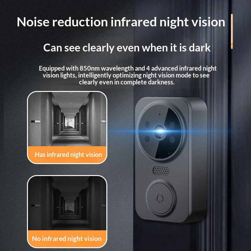Smart Home Video Doorbell With Camera Surveillance