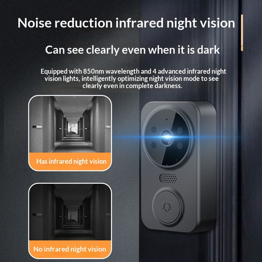 Smart Home Video Doorbell With Camera Surveillance
