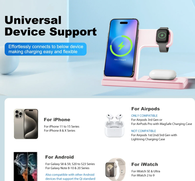 3 In 1 Magnetic Wireless Charger Stand 15W Fast Charging Dock Station Multiple Devices