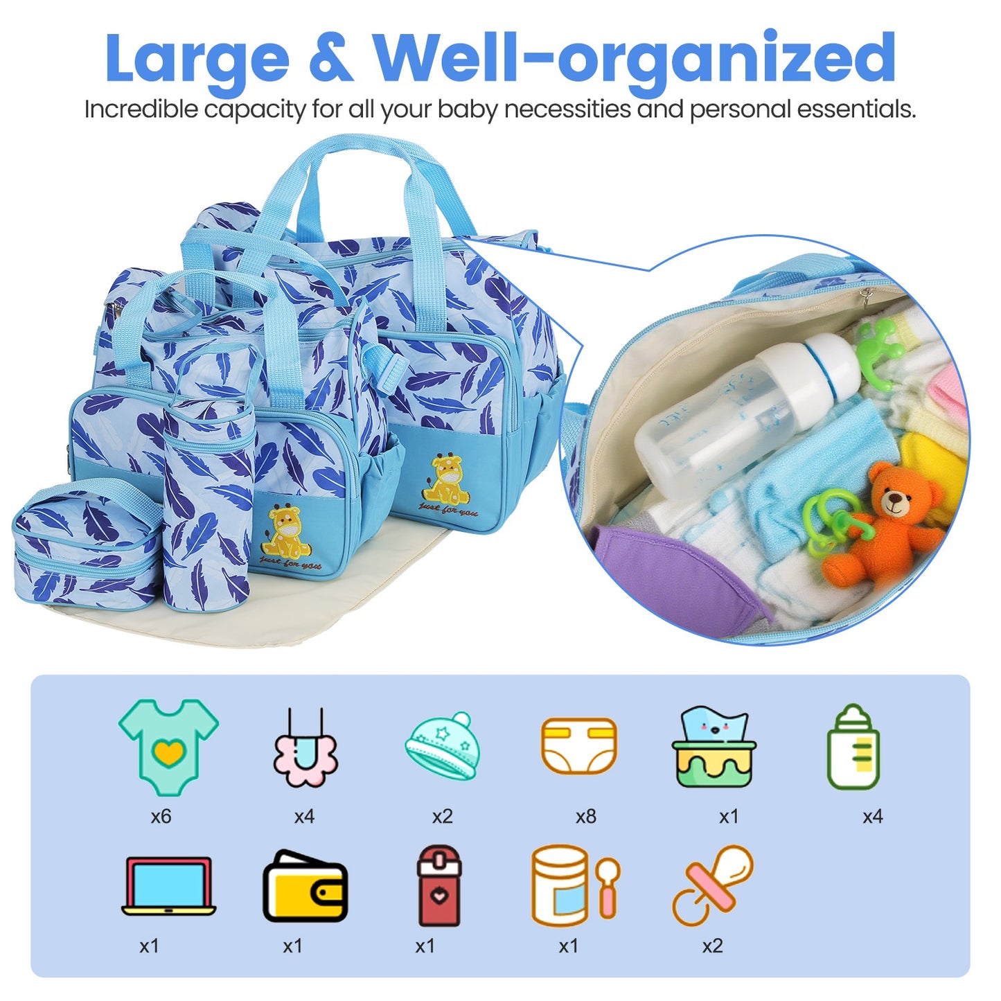 5Pcs Baby Nappy Diaper Bags Set For Picnic Mummy Diaper Handbags With Diaper Pad Food Bag Bottle Bag Travel Tote Bags For Mom Dad