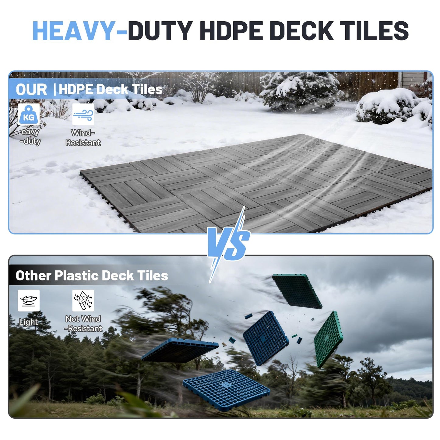 44 Pcs Interlocking Deck Tiles, 12   X 12   HDPE Outdoor Flooring, Patio Flooring Outdoor Waterproof, Deck Tiles Outdoor Waterproof For Deck Garden Poolside, All Weather Use -Dark Grey