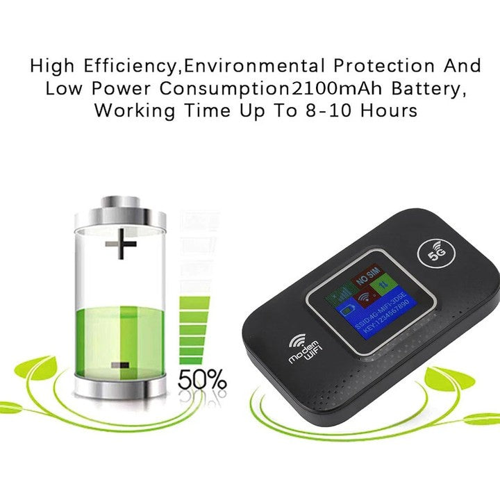 Portable Unlocked 5G LTE Wireless WiFi Router Mobile Broadband LCD MIFI Hotspot UK