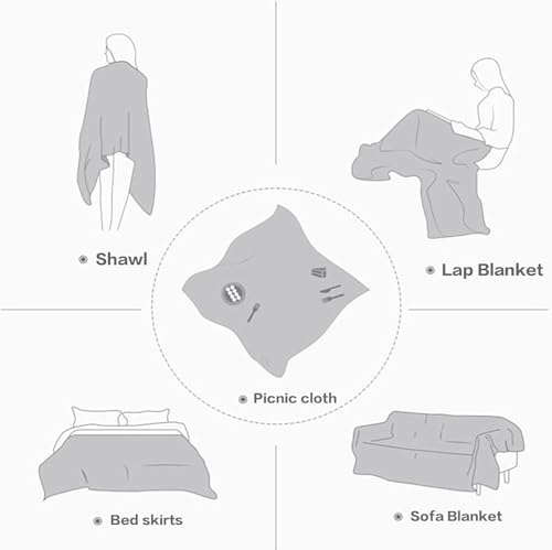 Zyntrytong 70"x 70" Picnic Blanket Extra Large,Layer Outdoor Blanket for 5 to 7 Adults,Camping Grass Lawn Park Accessories...