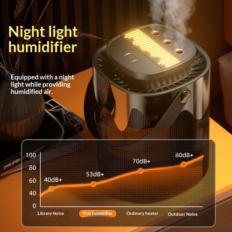 New High-capacity Smart Humidifier For Home Use With A Large Mist Output