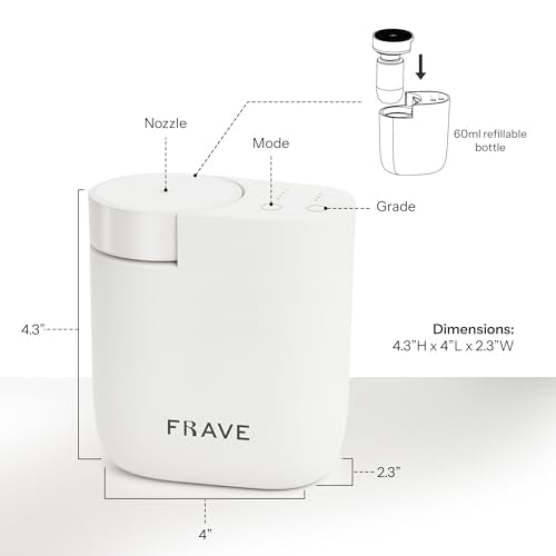 Air Lux Diffuser, Plug-in Waterless Diffuser for Essential Oil, Smart Bluetooth App Control, Covers Up to 500 sqft 60ml Ca...