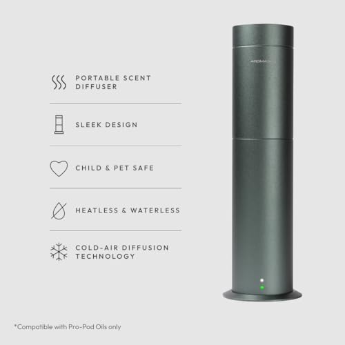 Aroma360-Mini Pro Scent Diffuser-Aroma Diffuser for Essential Oils-Cold-Air Diffusion-600sq.ft. Coverage-Waterless Air Dif...