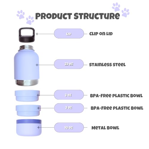 OhmyPet Pet Water Bottle Station with 3 Bowls and 32oz Bottle, Pink or Blue, for Dogs