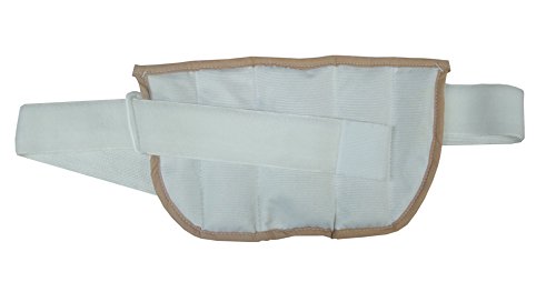 Thermalon Microwave Activated Moist Heat Pain Relief Wrap, Multi-Purpose Pain Reliever