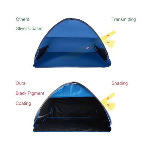 RXQNN Small Pop-up Head Tent Portable Beach Shade with Two Sand Bags, Mini Beach Tent Pet Shade for Dogs/Cats