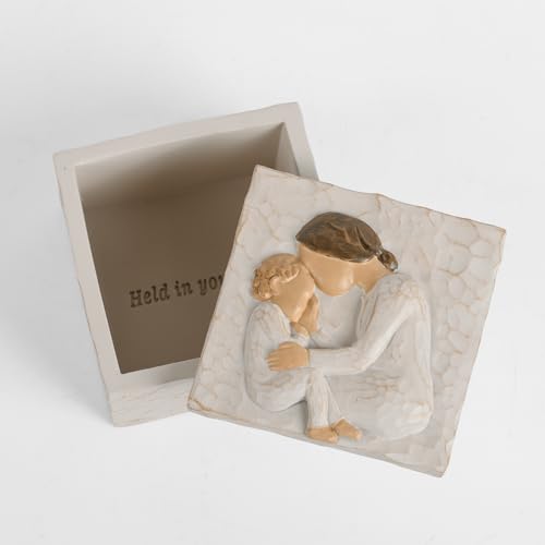 QIANLING Gifts for Mom - New Mother Keepsake Box, First Time Mom Gift, Mother’s Day & Birthday Gifts for Mother, Sculpted ...