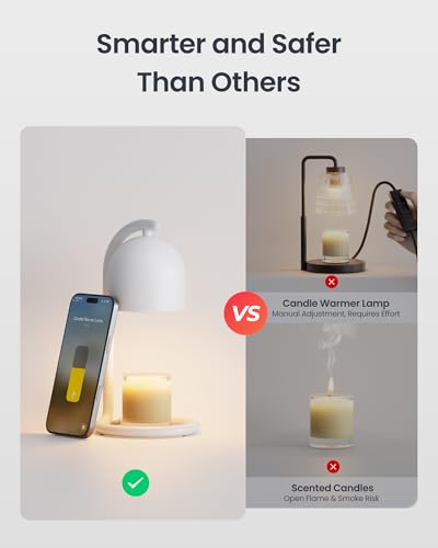 SwitchBot Smart Candle Warmer Lamp with Timer & Voice Control — Dimmable Flameless Candle Wax Melter, Matter-Enabled for A...