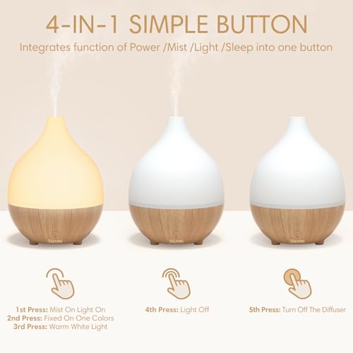 SALKING Essential Oil Diffuser (Set of 2), 100ml Small Aromatherapy Diffuser with Auto Shut-Off, Ultrasonic Diffusers for ...