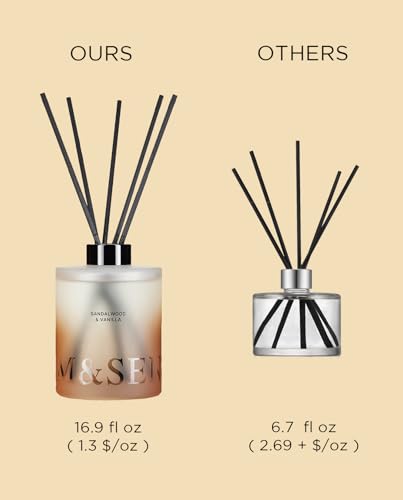 M&SENSE Sandalwood & Vanilla Reed Diffuser Set - 16.9 fl oz Long-Lasting Scent, Non-Toxic Essential Oil Diffuser for Home,...
