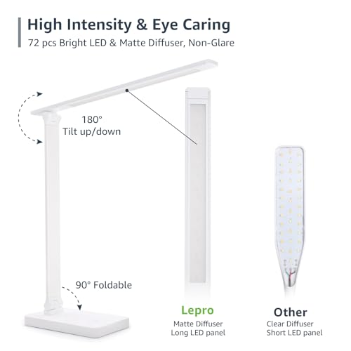 Lepro LED Desk Lamp, Metal Desk Light 9.5W 800lm, Forbes Vetted Best Task Lamp, 5 Color Modes 5 Brightness Level, Dimmable...