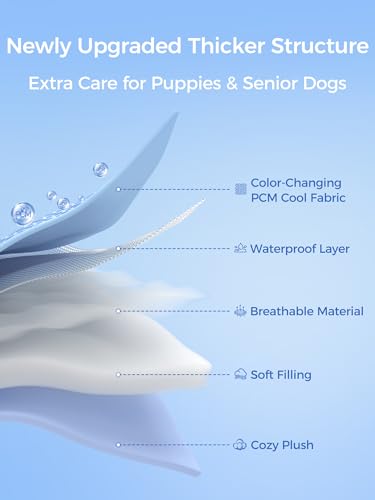 Rywell Dog Cooling Mat, 44”x32” Super Thick & Reversible Cooling Mat for Dogs, Arc-Chill 3.0 & PCM for Long-Lasting Cool a...