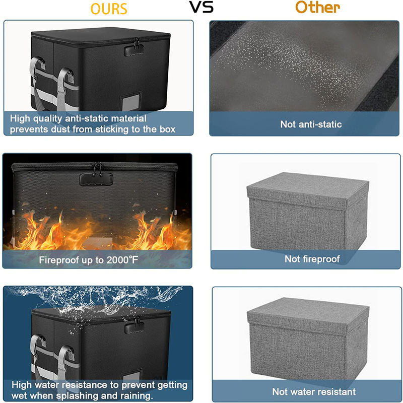 Fireproof And Waterproof Storage Box Thickened Foldable Portable With Lock