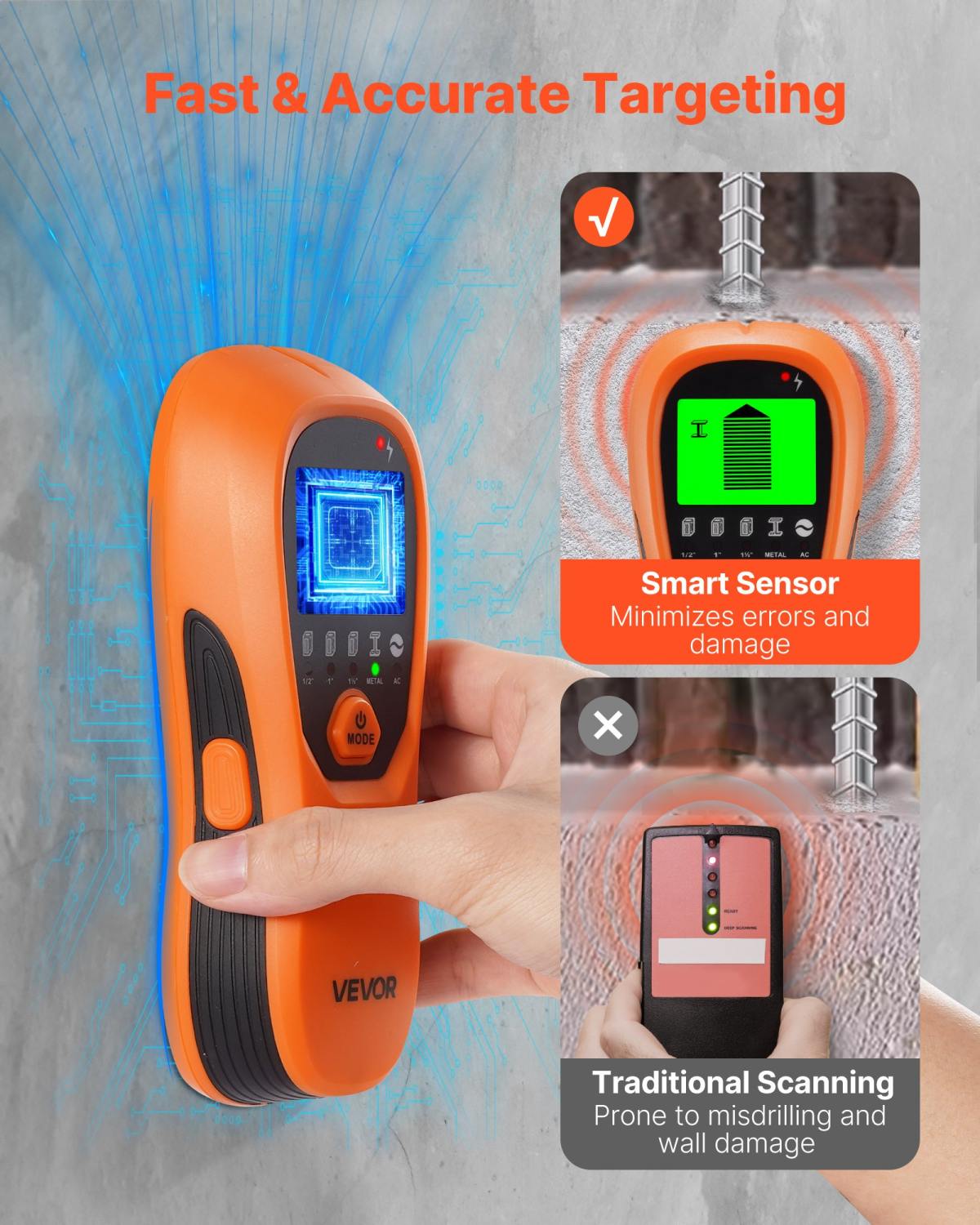 Stud Finder Wall Scanner, 5 In 1, Electronic Wall Stud Detector With Smart Sensor, High-Definition LCD Display And Audio Alarm, For The Center And Edge Of Metal, AC Wire, Joists, Pipes, Orange