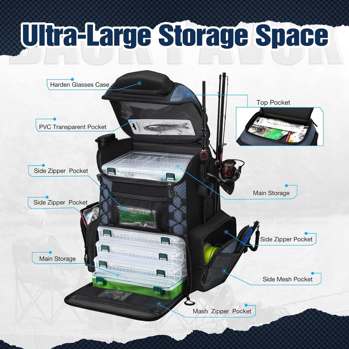 Best-selling Multi-functional Lure Fishing Bag Large Capacity