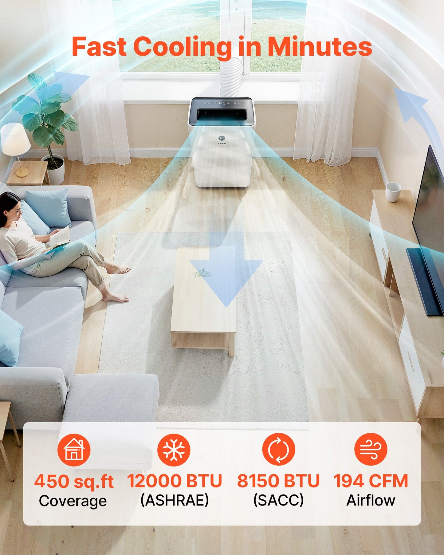Portable Air Conditioner, 12000 BTU ASHRAE (8150 BTU SACC) 4-in-1 Standing Cooling Ac Unit, LED Touch Panel & Remote Control, 24h Timer, Cooling, Dehumidifier, Fan, Sleep Mode For Room Indoor