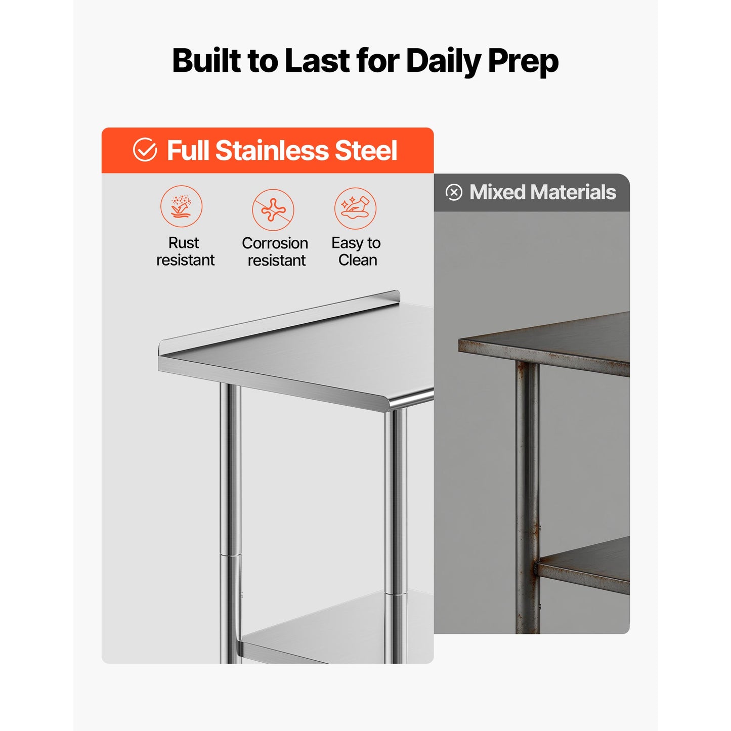 Stainless Steel Work Table, 24x30 Inch Food Prep Table With Wheels And Backsplash, Commercial Kitchen Workstation With Adjustable Undershelf, Metal Utility Worktable, For Restaurant Home Outdoor