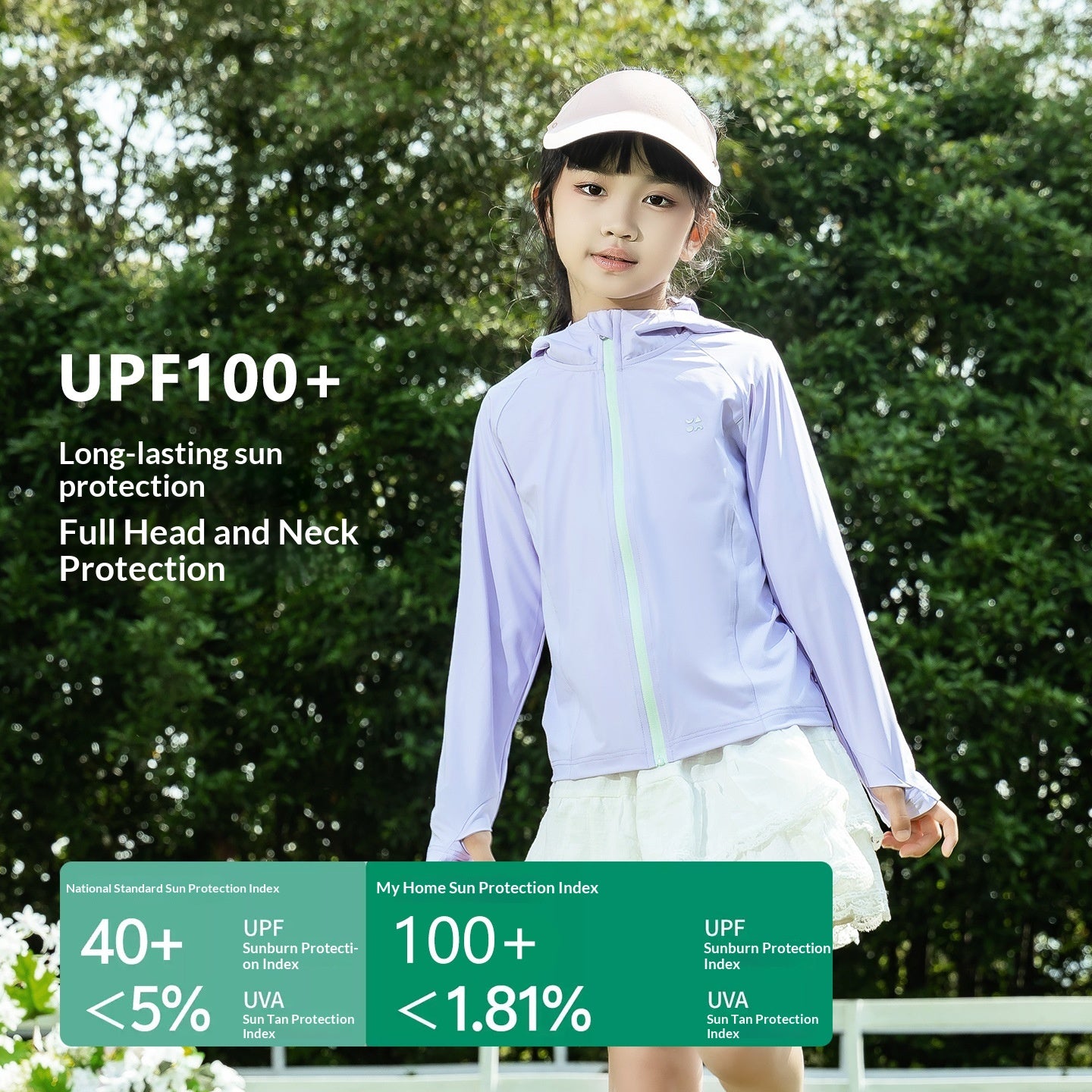 Summer Lightweight Ice Silk Cooling, Breathable Childrens Sun Protective Clothing