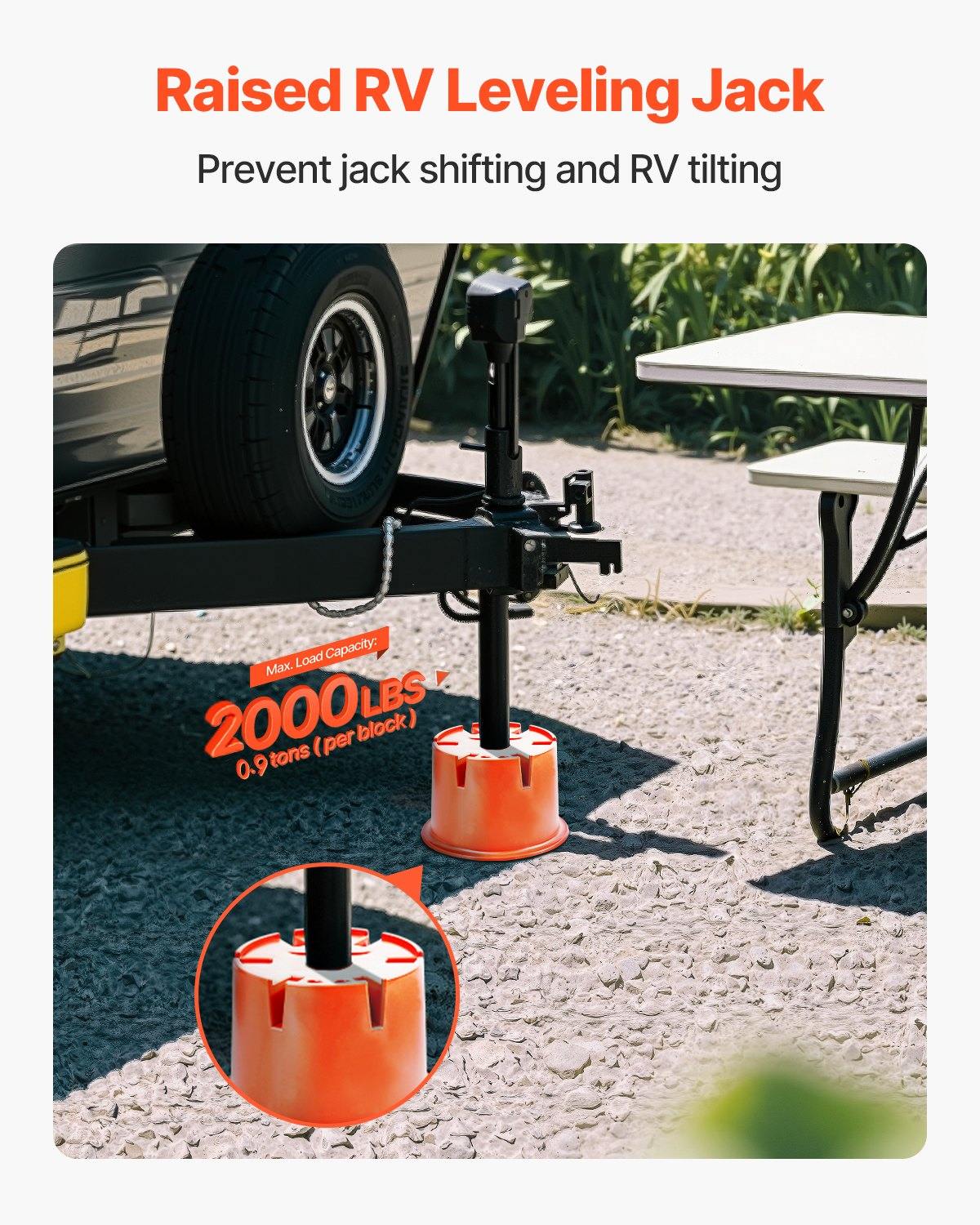Trailer Jack Blocks, 8" High, 2000 Lbs Capacity, 8 Pcs Heavy Duty Camper Leveler Kit - 6 RV Leveling Blocks & 2 Pads, Camper Accessories For Travel Trailers, 5th Wheels Class A/C Motorhomes