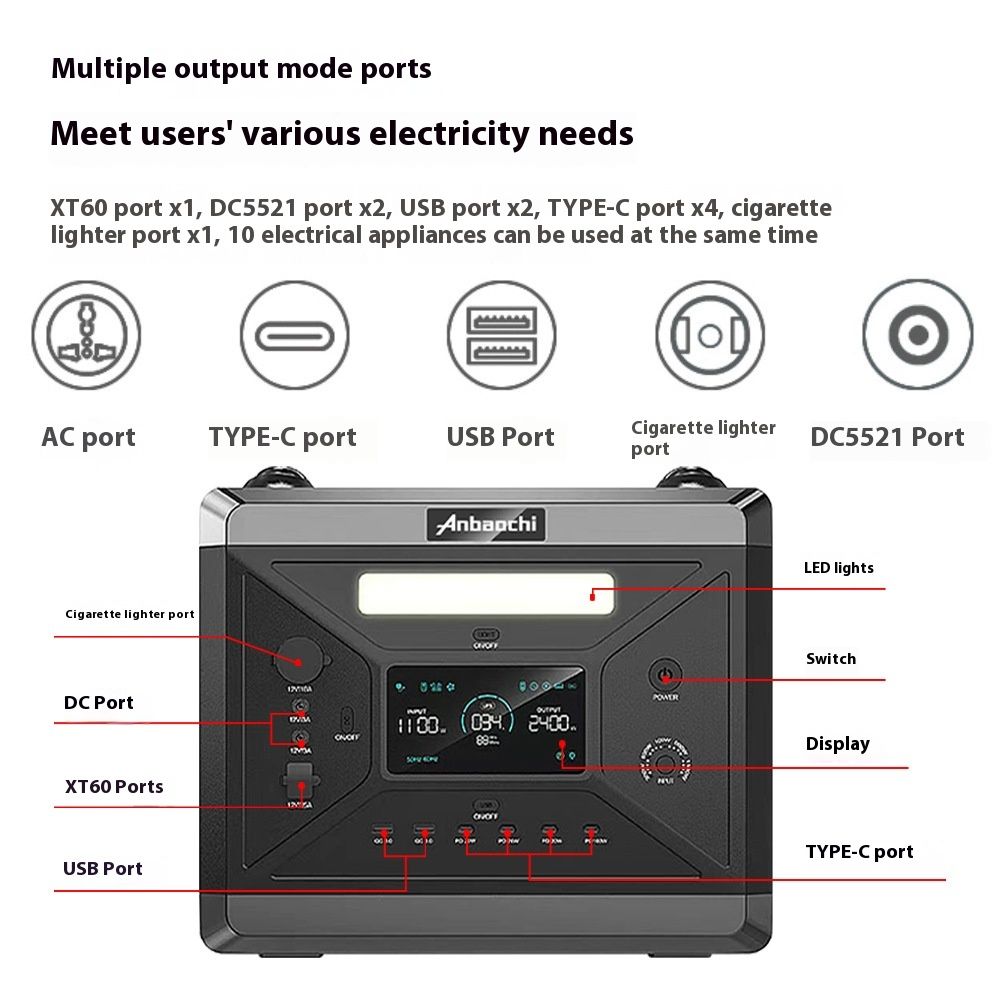 High-power Portable Power Mobile Home