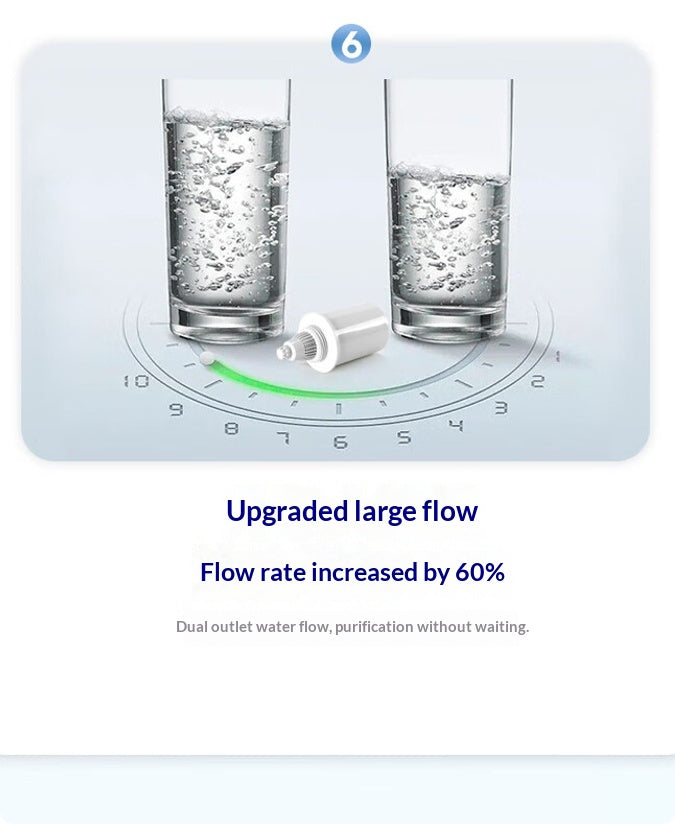 Household Kitchen Tap Water Filter