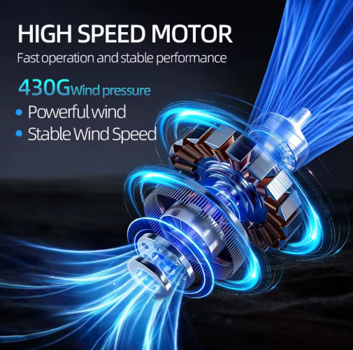 Powerful Portable Turbo Jet Fan, 150000 RPM, 2500mAh Battery, Type C Fast Charging Ideal For Computer Cleaning Yard Mainte
