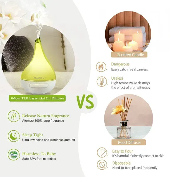 Ultrasonic Cool Mist Humidifier Aroma Essential Oil Diffuser Drop-shaped For Home Office Spa Yoga Room Relax